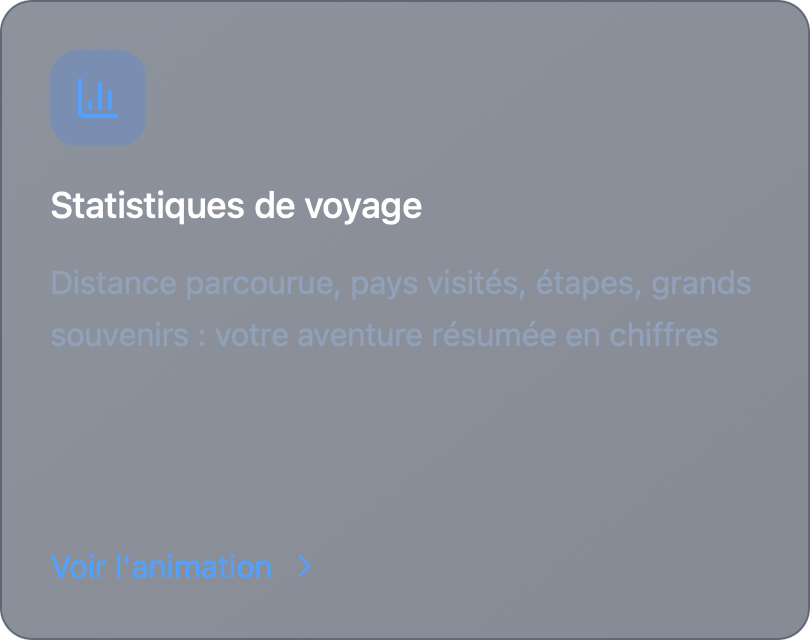 Statistiques de voyage